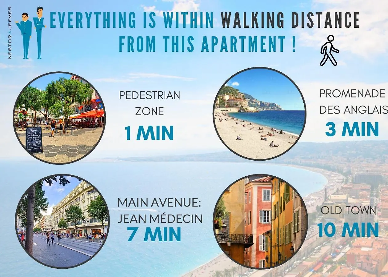Nestor&Jeeves - Lavinia - Central - Close Sea Nice Apartment